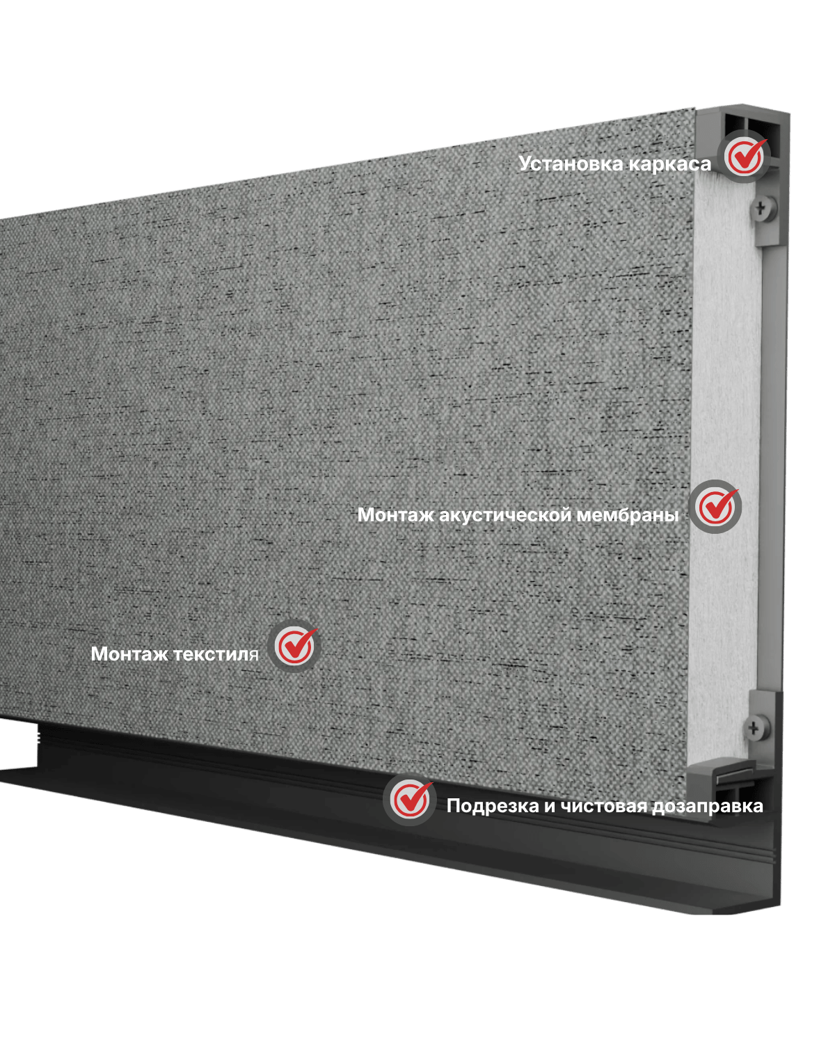 Этапы тихие стены